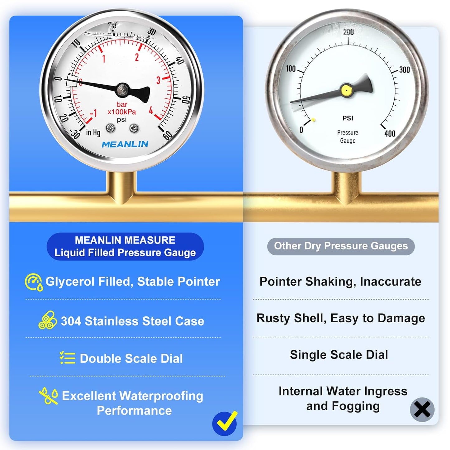 MEANLIN MEASURE -30inHG~60Psi Stainless Steel 1/4" NPT 2.5" FACE DIAL,Vacuum Pressure Gauge,Center Back Mount, with 1/4" x 1/2" NPT and 1/4" x 3/8" NPT Hex Bushing