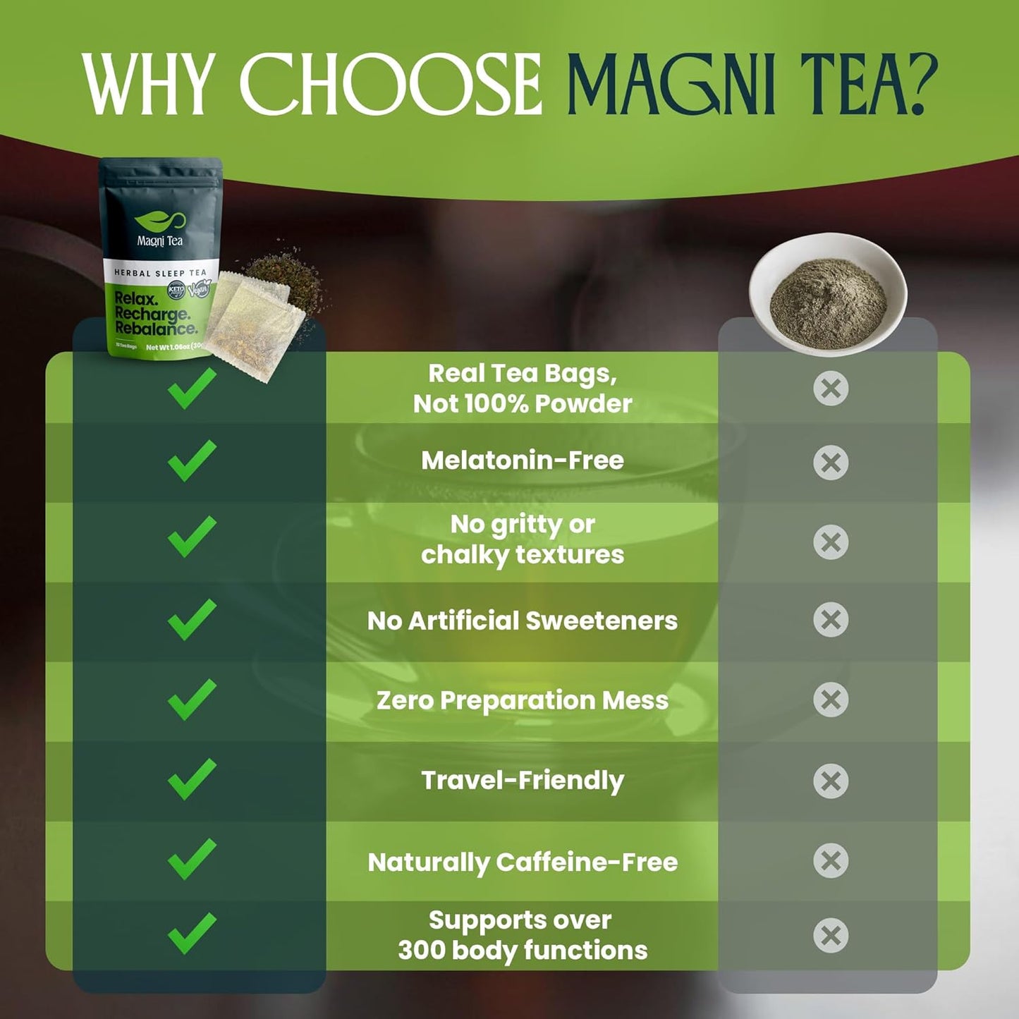MagniTea Herbal Sleep Aid Magnesium Glycinate Muscle Relaxation Tea Ritual Valerian Root Bedtime Solution Natural Alternative KETO Friendly Vegan Certified Zero Sugar Chamomile Blend Stress Relief Melatonin Free
