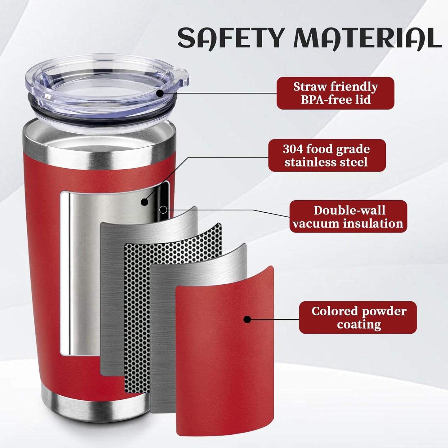 StarSpeed 20oz Tumbler Bulk with Lid, Stainless Steel Insulated Tumblers Double Wall Vacuum Insulated Travel Mug, Powder Coated Coffee Cups for Hot and Cold Drinks(Wine Red,1)