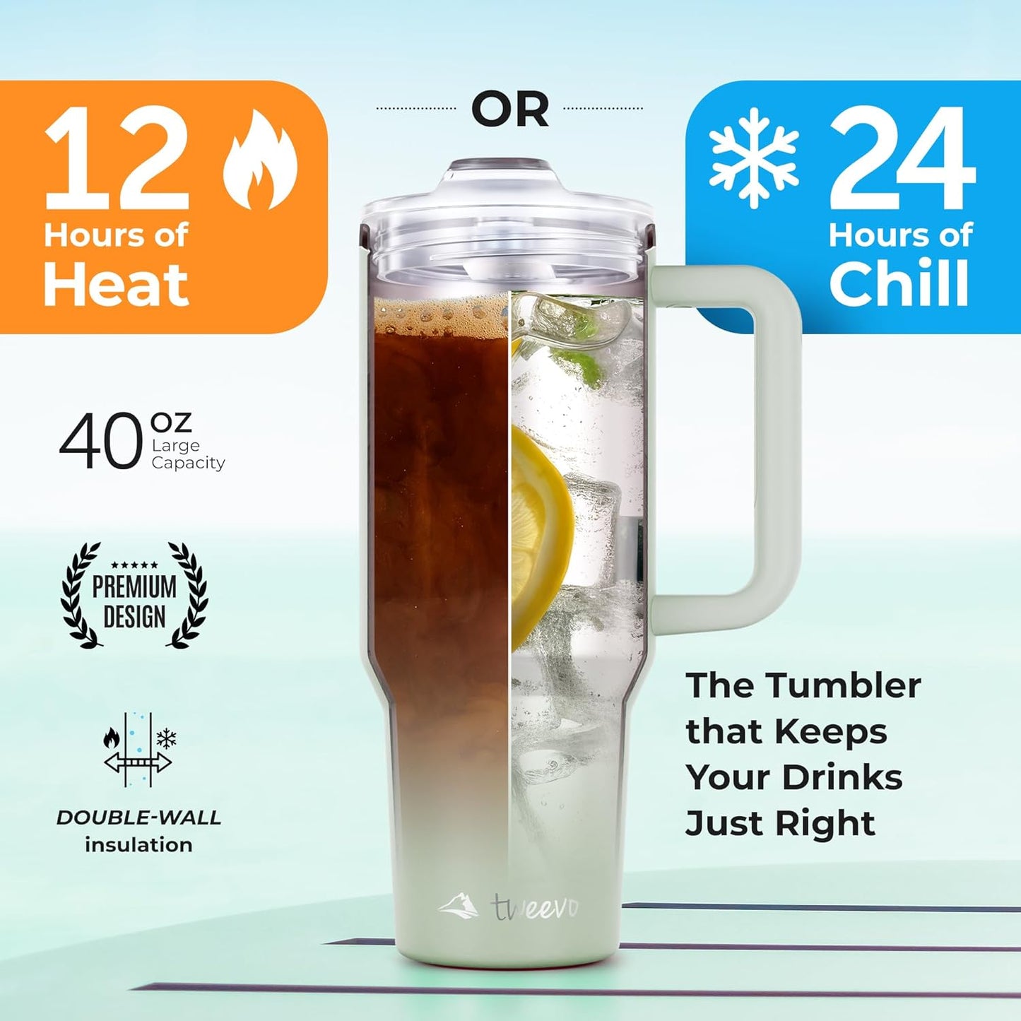 40 oz Tumbler With Handle and Straw Made of Stainless Steel - Double Wall Vacuum Insulated Tumbler With Lid - Sweat Proof Easy Grip, BPA-Free, Dishwasher Safe Tumbler (Sea Sage)