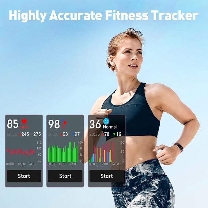 Activity & Fitness Trackers,1.47" Smart Fitness Watch with 24/7 Blood Pressure/Blood Oxygen/Heart Rate/Stress Monitoring, IP67 Waterproof Calorie Step Sleep Tracker Health Watch for Women Men
