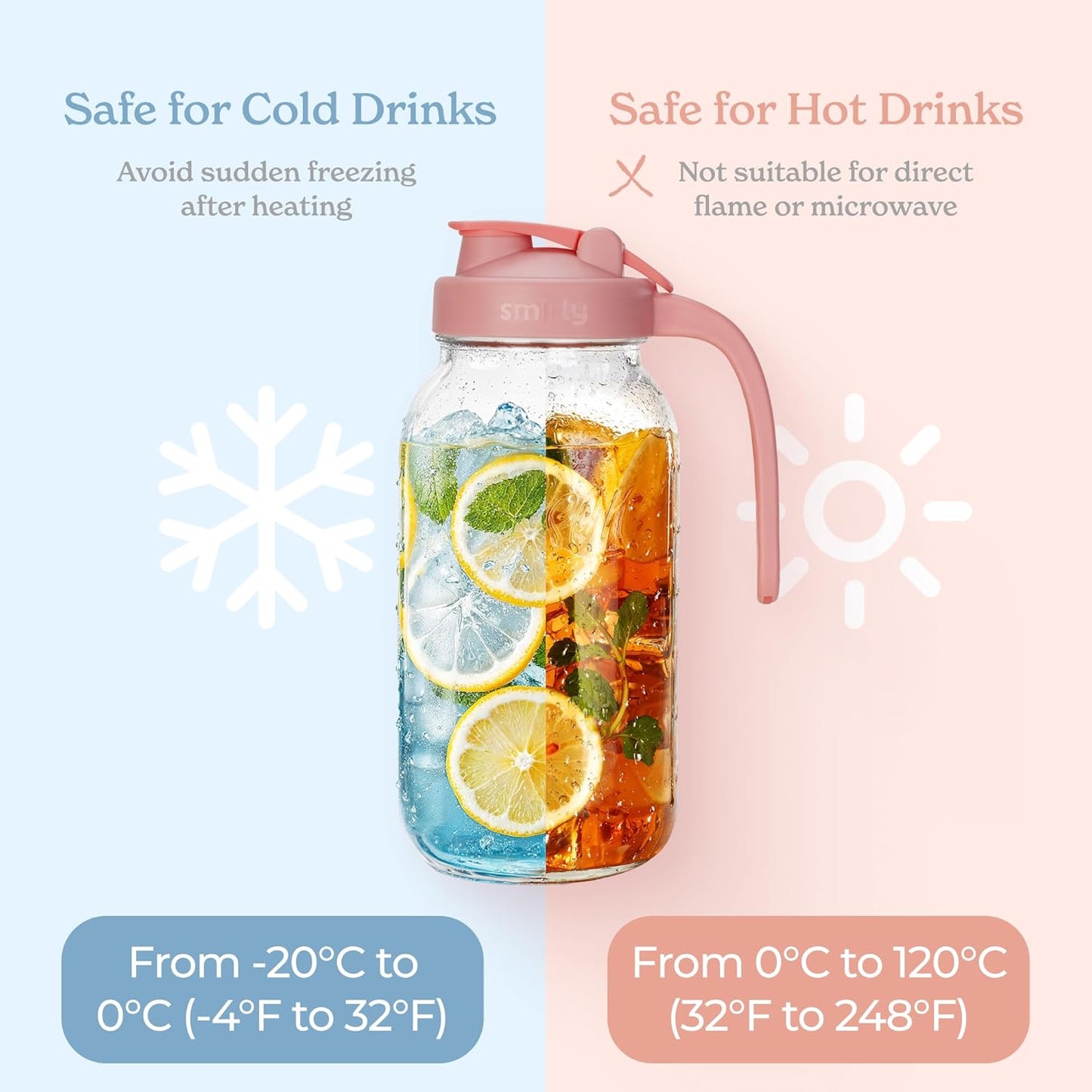 SMIRLY 64 oz Mason Jar Pitcher,Glass Pitcher with Wide Mouth,Water Jug with Double Leak Proof Lid for Iced Coffee,Hot Water,Breast Milk