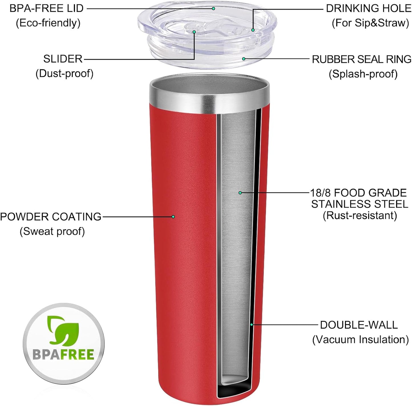 VEGOND 20 oz Stainless Steel Skinny Tumbler with Lids and Straws, 20oz Double Wall Insulated Slim Tumbler Cup for Cold Hot Drinks, Red 1 Pack