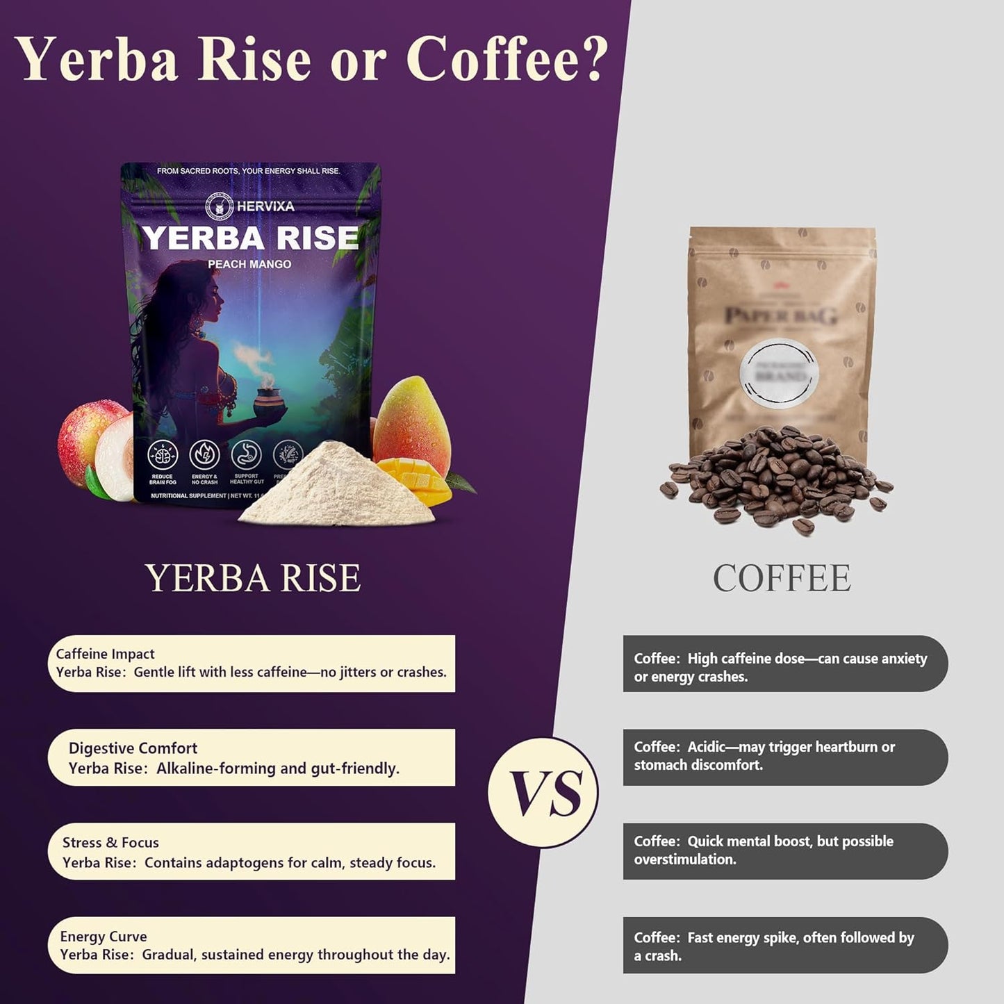 Yerba Mate Peach Mango Energy Tea Powder – Clean Plant-Based Focus Drink with Probiotics & Adaptogens – Low Sugar, No Crash, Smooth Taste – 30 Refreshing Servings