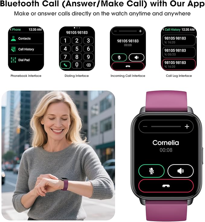 Smart Watch for Men Women, 1.91'' Big Font No App/Phone Required, Fitness Tracker with Pedometer, Bluetooth Call (Answer/Make Call), Heart Rate Blood Oxygen Monitor Step Counter, 100+ Sports Modes