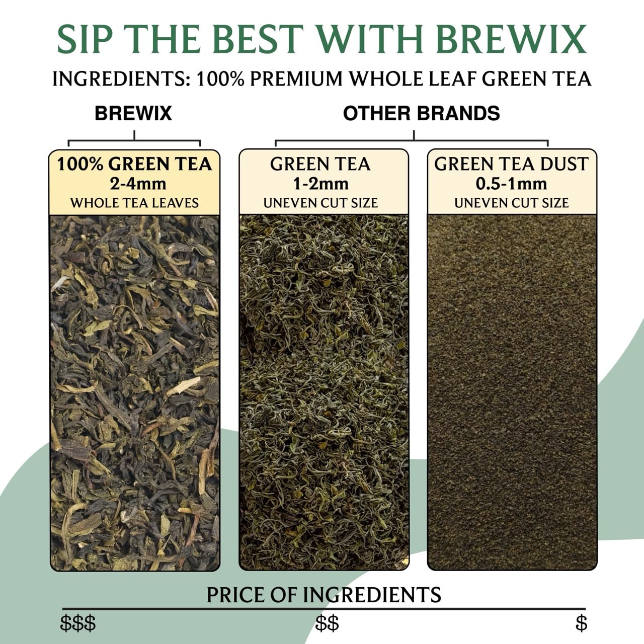 BREWIX, Green Tea Loose Leaf (50+ Cups, 3.53oz/100g) Gluten Free I High Elevation Grown Green Tea Leaves | Pure Single Origin Sourced Direct from India