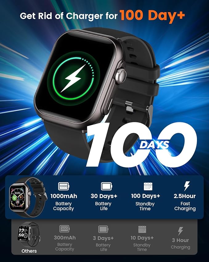 Smart Watches for Men Fitness Tracker: 1.85" Smart watch with 1000 mAh 100 Day+Battery Life Make/Recive Call Heart Rate Blood Pressure SpO2 Sleep Monitor 120+ Sport Mode 5ATM for iPhone Android Phones