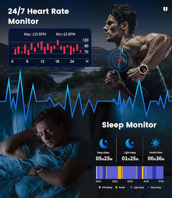 Smart Watches for Men for Android/iPhone,1.43’’ AMOLED Display Sport Watch with 123 Sport Modes/FlashLight,5ATM Waterproof Fitness Tracker with Blood Pressure/Heart Rate/Sleep Monitor,Silver Silicone