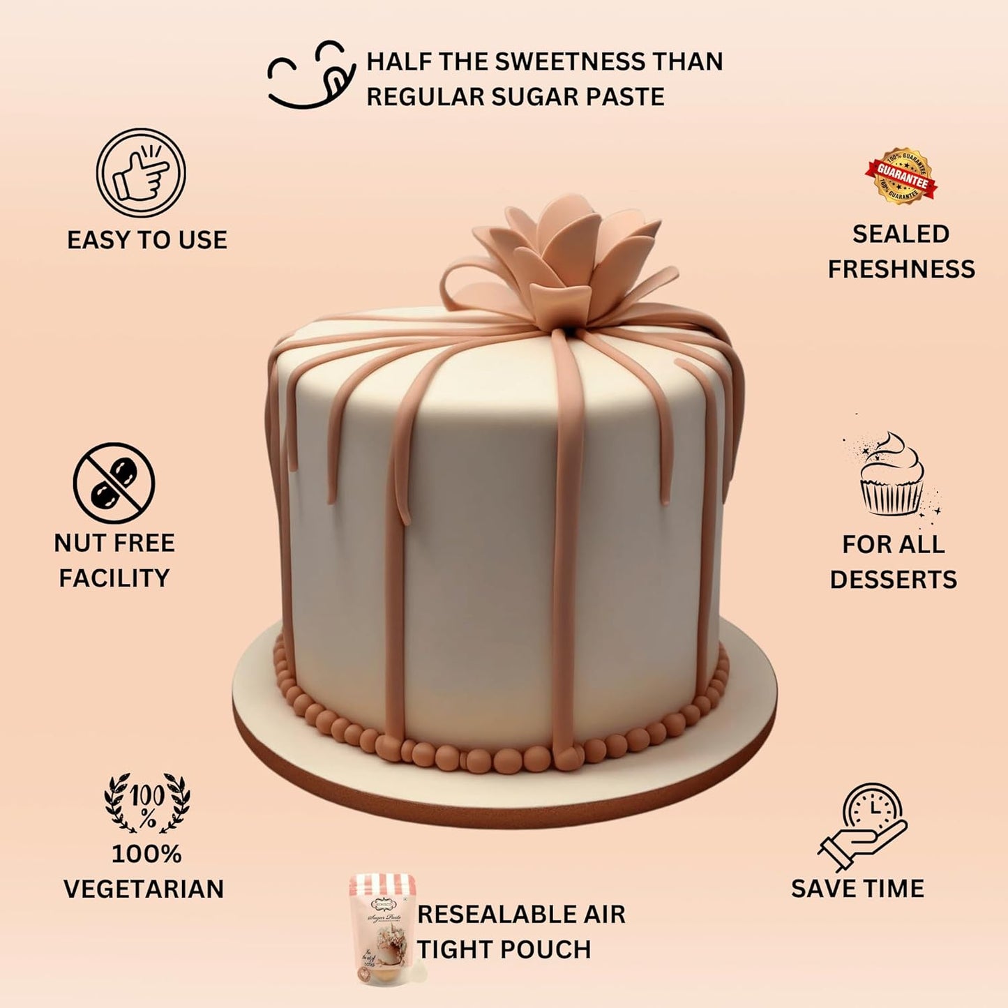 Confect Skin Fondant | Icing Fondant | Colored Fondant | Fondant Kit | Cake Fondant | Chefs Choice Edible Fondant for Cakes Decorating | Vegan, Gluten-Free, Nut-Free, Palm Oil-Free – 8.8 Oz