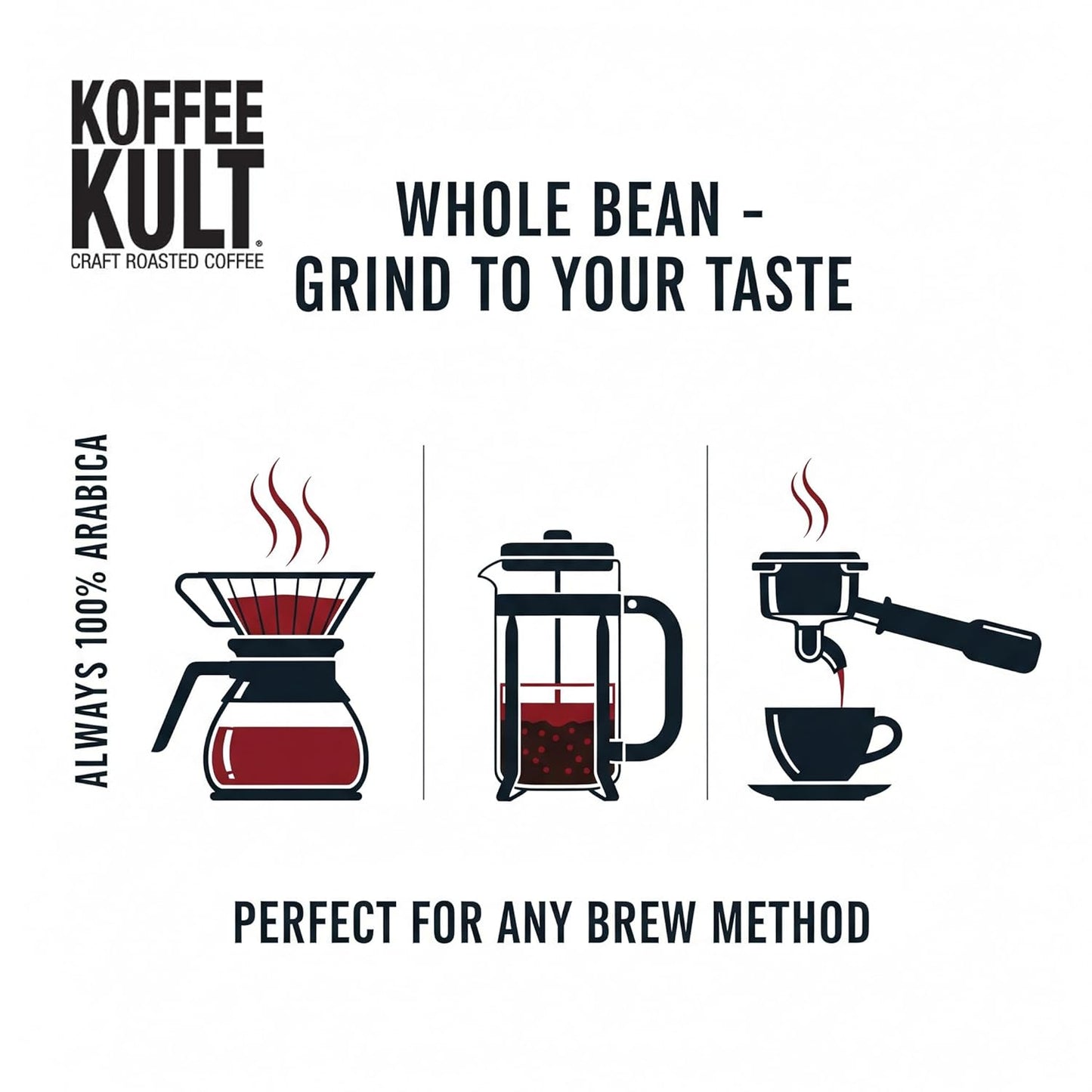Koffee Kult Dark Roast Coffee Beans - Rich & Bold with Chocolate & Cinnamon Notes, Smooth Finish 100% Arabica, Ethically Sourced Resealable 12oz package