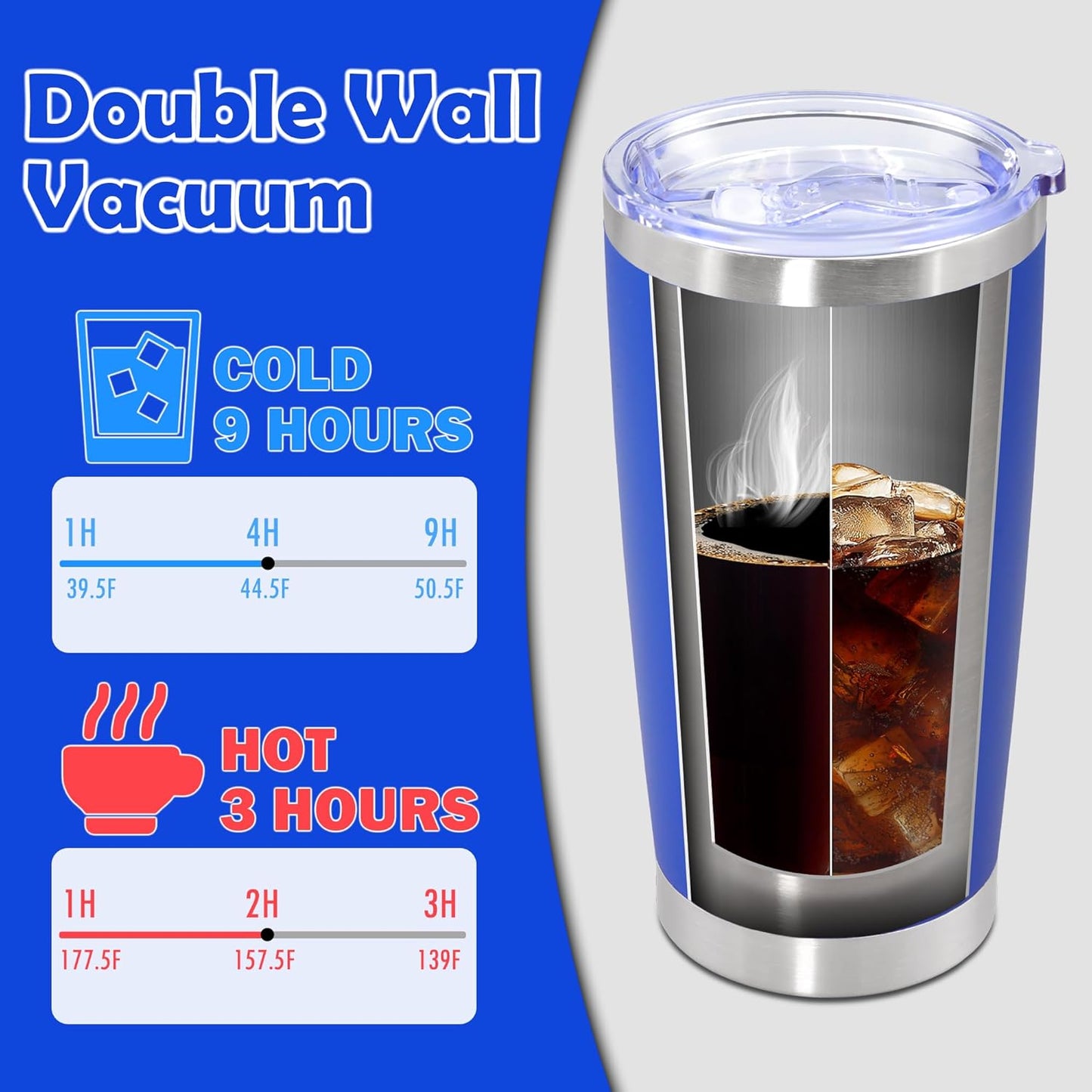 20oz Tumbler Stainless Steel Tumbler Cup with Lid Vacuum Insulated Double Wall Travel Mug, Durable Powder Coated Travel Coffee Tumbler Mug for Hot & Cold Drinks, Dark Blue,1 Pack