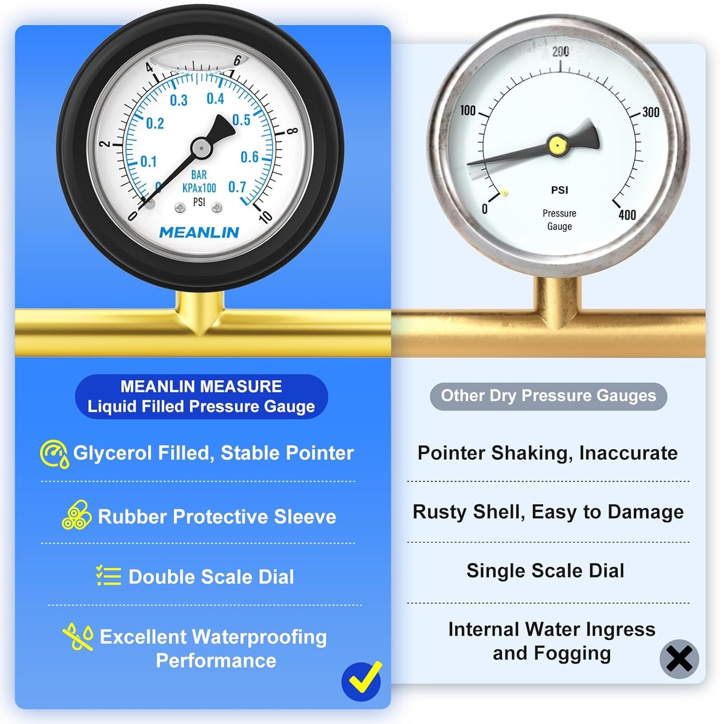 MEANLIN MEASURE 0~10Psi Stainless Steel 1/4" NPT 2.5" FACE DIAL Liquid Filled Pressure Gauge, Center Back Mount (with Rubber Protective Sleeve), with 1/2" NPT and 3/8" NPT Hex Bushing