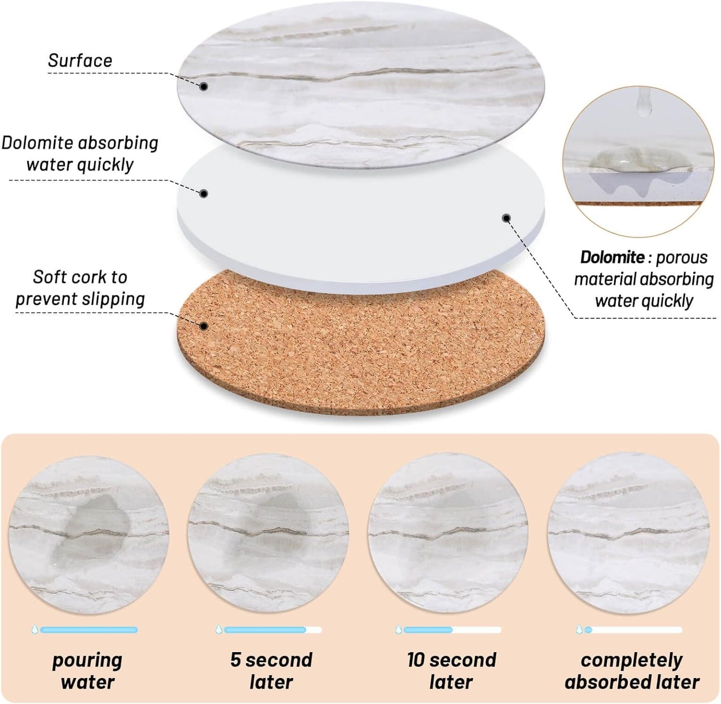 Caffox Coasters Set of 10, Absorbent Drink Coasters with Holder, Marble Style Ceramic Coaster for Wooden Table, Home Decor, 4 Inches(Griege)