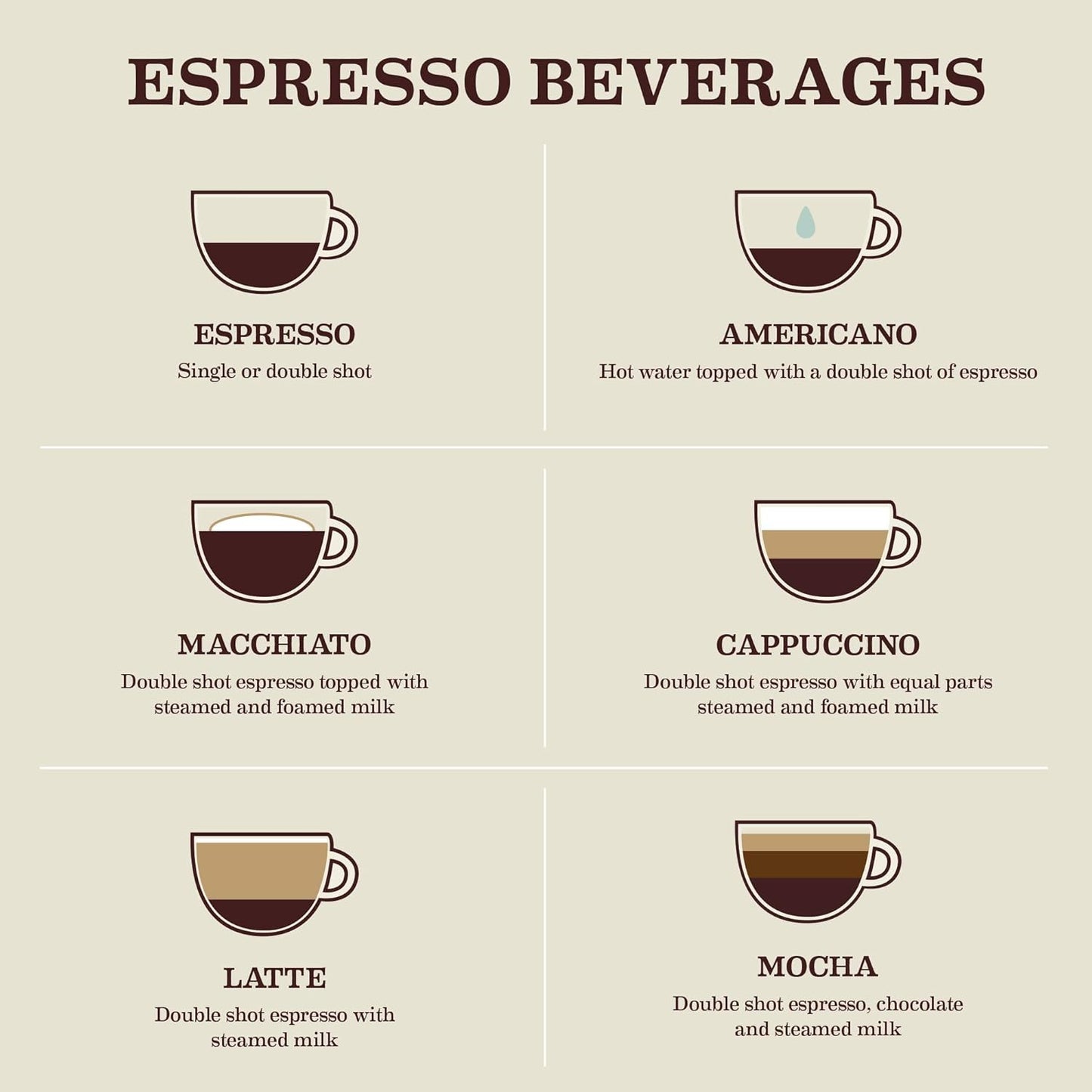 Café Gaviña Espresso, Whole Bean Dark Roast Coffee, 32 oz Bag