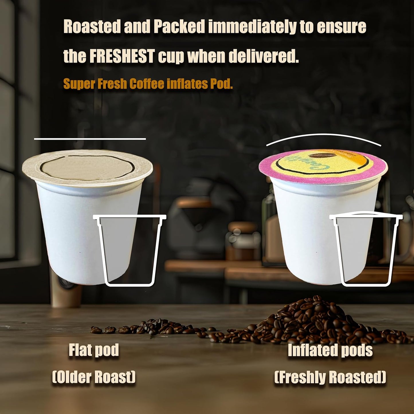 Cozy Up | 100-Count | Medium Roast Breakfast Blend Single-Serve Coffee Pods Compatible with Keurig K-Cup Brewers