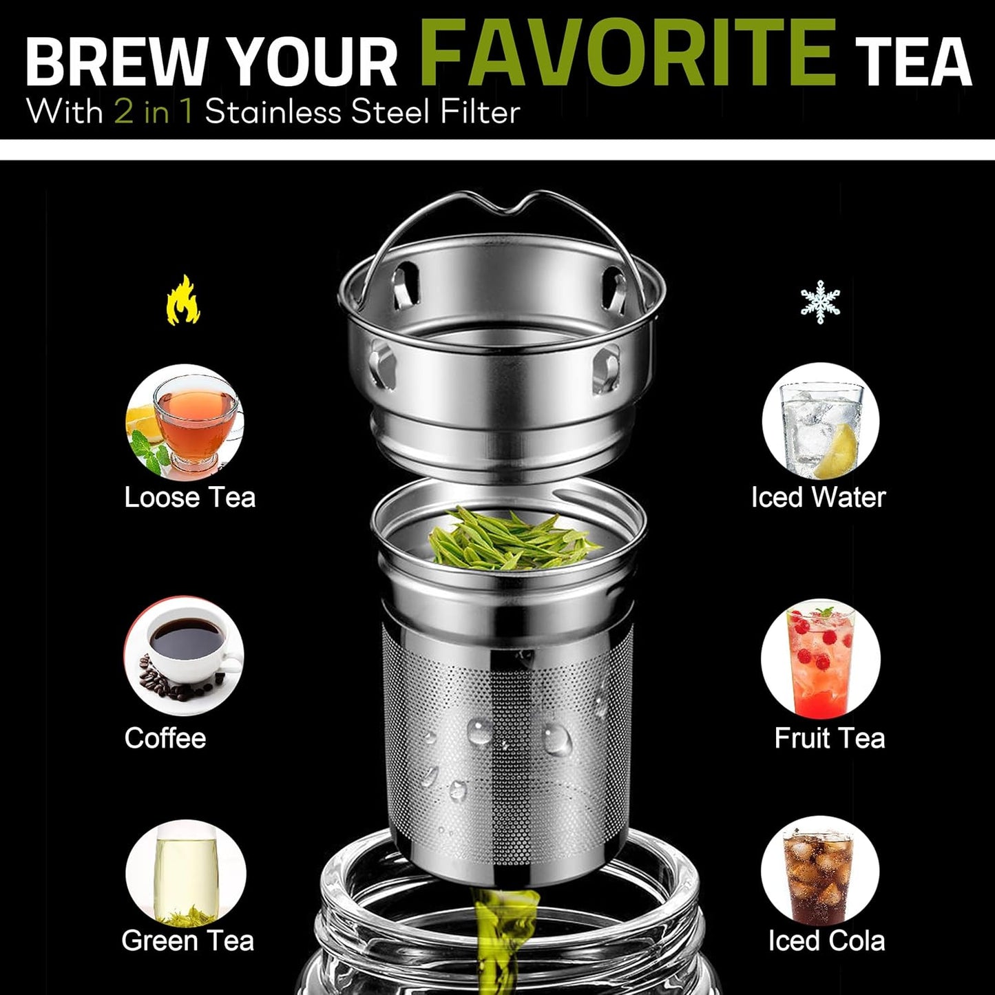 Tea Tumbler with Infuser, 20oz Double Wall Borosilicate Glass Tea Bottle, 100% Leak-Proof with Stainless Steel Filter