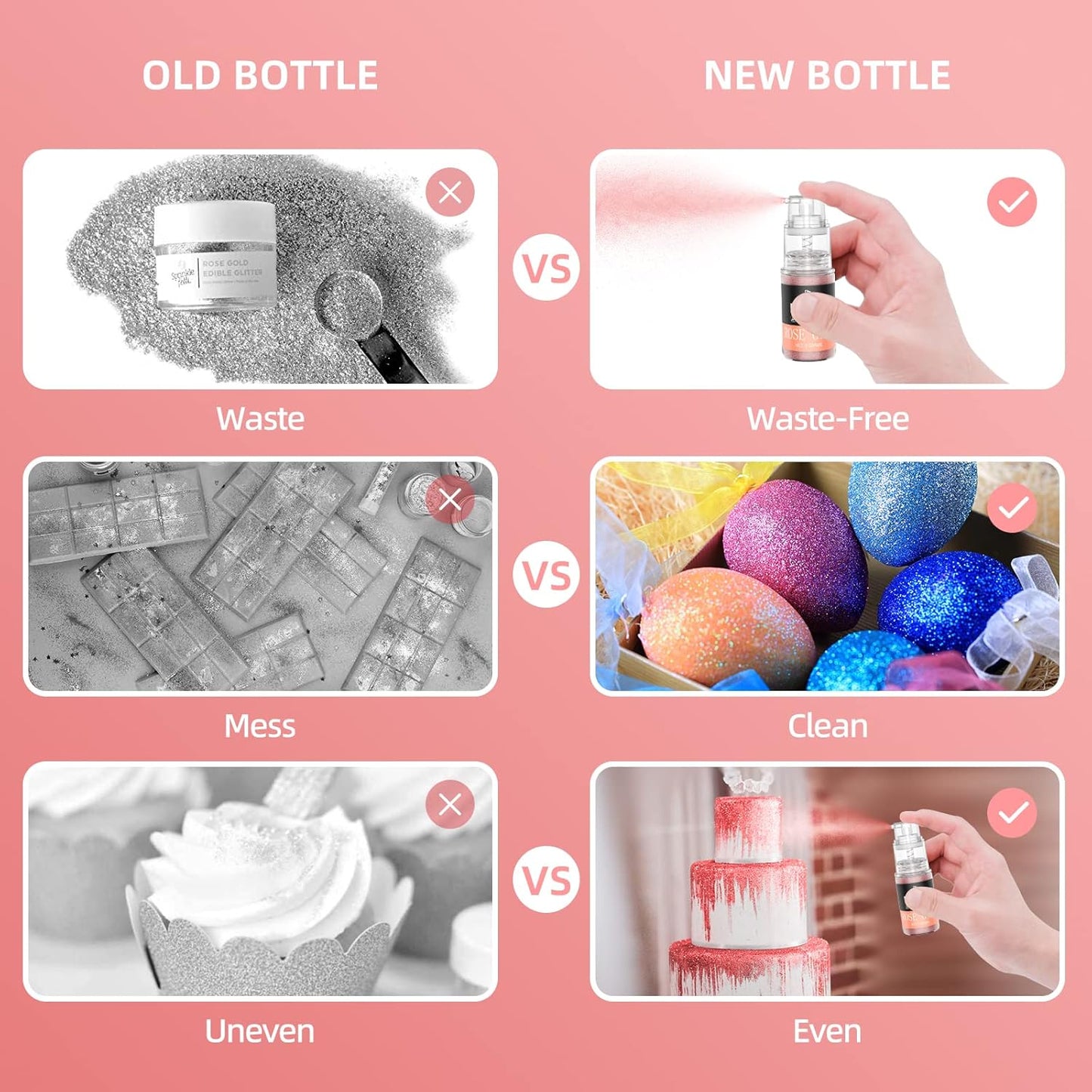 Edible Glitter Spray - 3/4oz Luster Dust Edible Food Grade Glitter Shimmer Dust Powder for Cocktails, Drinks, Cake Decorating - Metallic Food Coloring Powder for Wine, Candy, Cookie, Icing (Red)