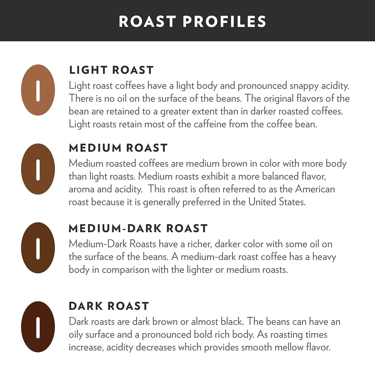 Community Coffee Breakfast Blend, Medium Roast, Single-Serve Keurig K-Cup Pods, 72 Count (Pack of 1)