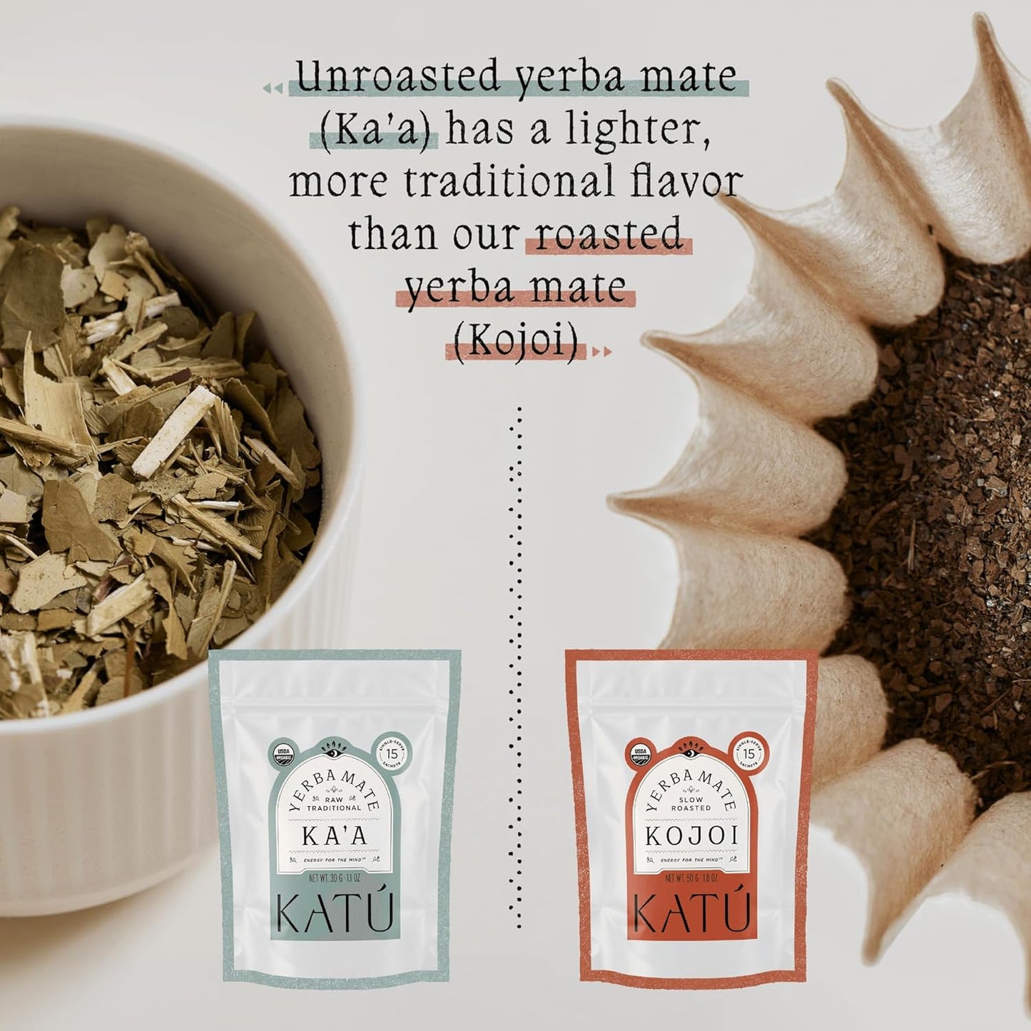 Katú Ka'a Teabags, Premium Organic Raw Yerba Mate Tea, Air-Dried, Unroasted, Smooth Traditional Taste, Natural Energy, 15 Sachets