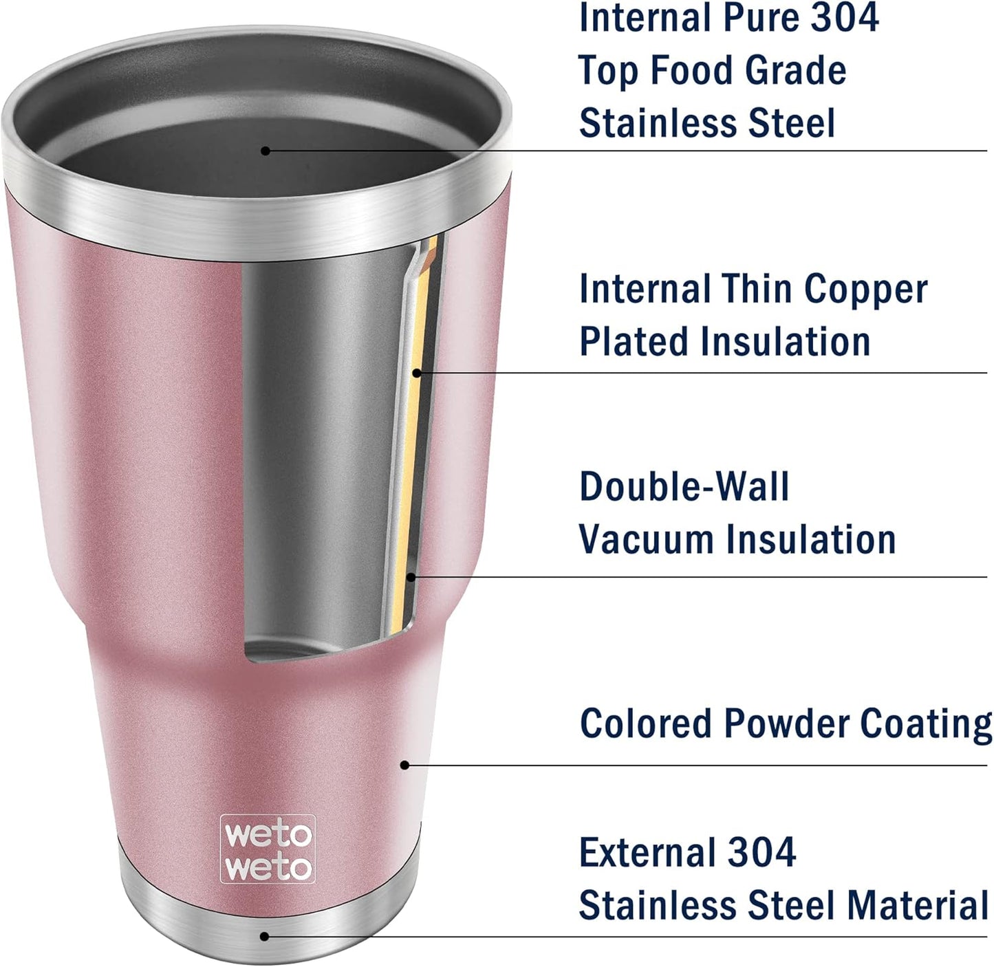 WETOWETO 30 oz Tumbler Stainless Steel Vacuum Insulated Coffee Cup Double Wall Vacuum Coffee Cup Thermal Cups for Hot and Cold drinks, Suitable for Beach, Travel (Rose Gold, 1 Pack)
