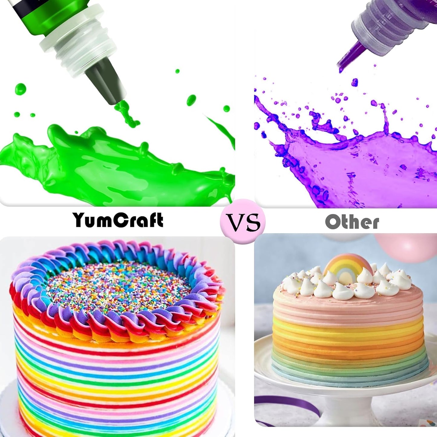 Food Coloring Liquid - Vibrant Color Food Coloring for Cake Decorating, Baking, Easter Egg, Icing - Tasteless Food Color Dye for Fondant, Cooking, Slime, Airbrush (White, 8 Fl.oz)