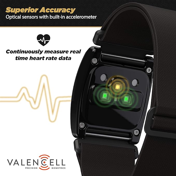 Scosche Rhythm R+2.0: Waterproof/Dustproof Armband with ANT+ & BLE Bluetooth Smart for Hyper Accurate Workout Heart Rate Monitoring with Wahoo, Peloton, LED Monitor, DDP Yoga, Strava