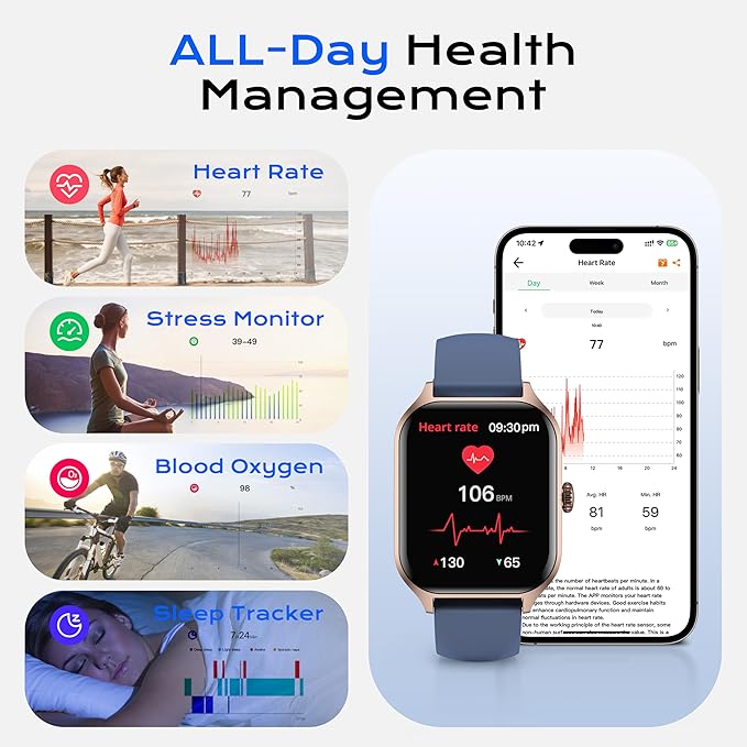 AI ChatGPT Translation Smart Watch, Titanium Alloy IP68 Waterproof，Heart Rate & Sleep Monitor, Fitness Tracker, OLED Display, Multi-Sport Modes, with 144 Real-Time Languages, Blue