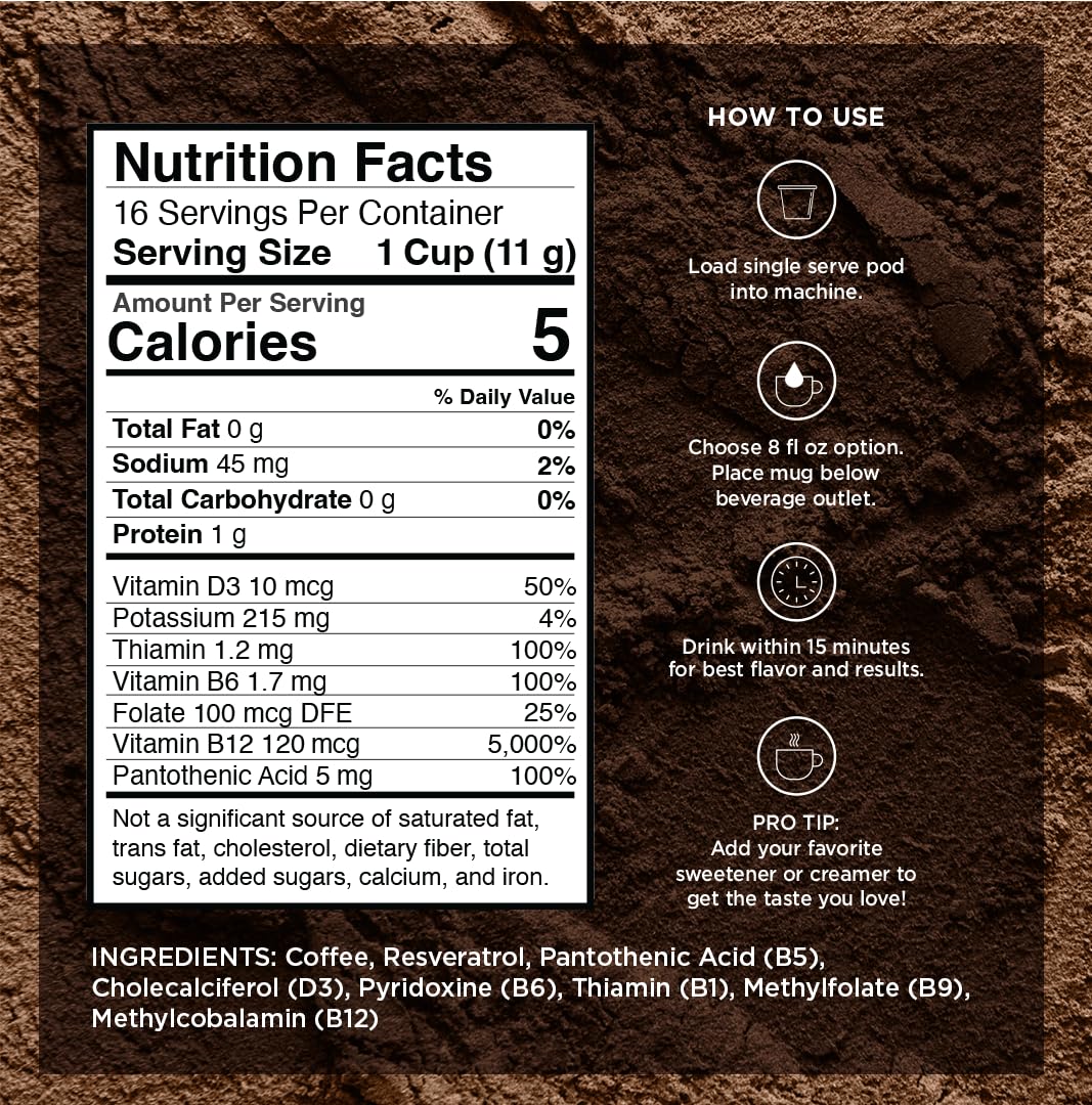 VitaCup Energy Dark Roast Coffee Pods, Boost Focus & Metabolism, Antioxidants, B Vitamins, Bold & Smooth,100% Arabica Coffee, Recyclable Single Serve Pod Compatible with Keurig K-Cup Brewers,32 Ct