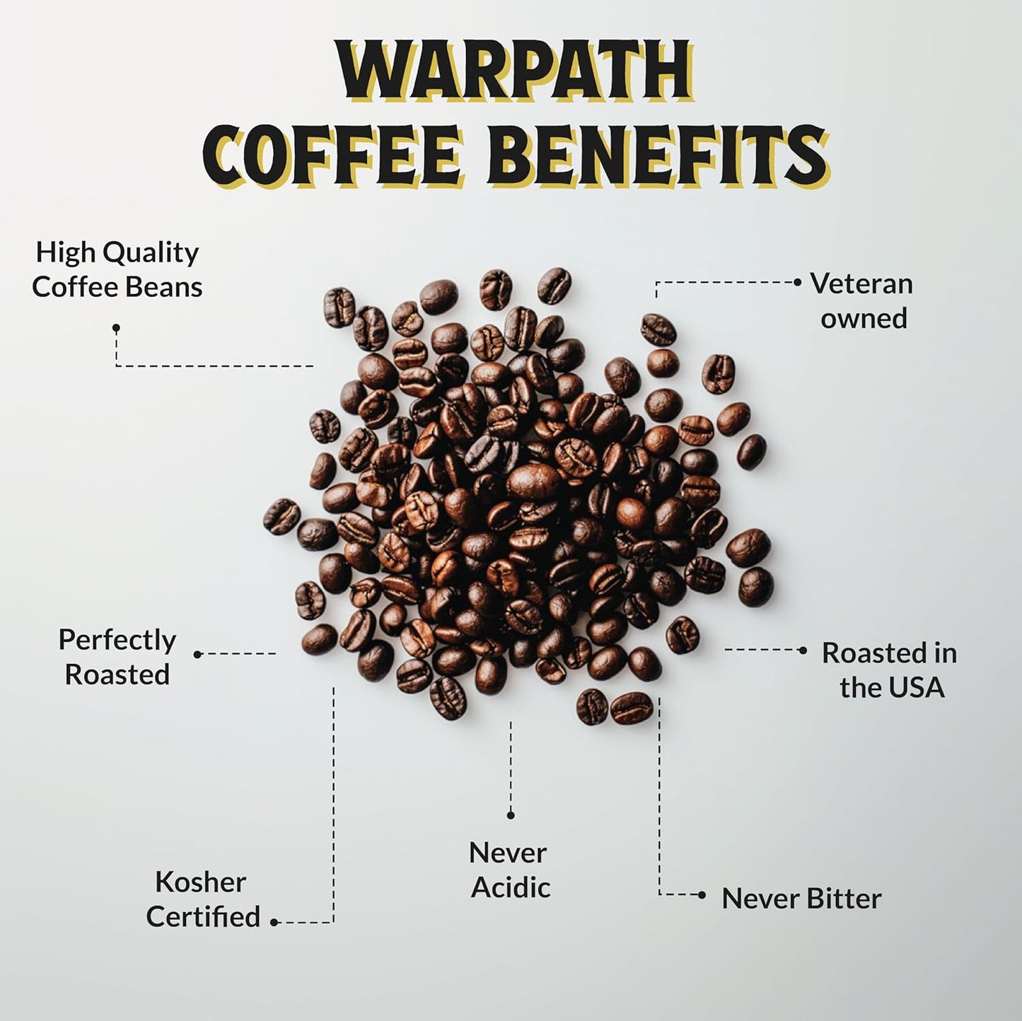 Warpath Coffee Whole Bean Coffee Medium Roast, Breakfast Blend, High Caffeine, Extra Strong Roasted 100% Arabica Coffee Beans Whole, Rich Aroma, Full Bodied Intense Cup, Created by Navy SEALs, 12oz