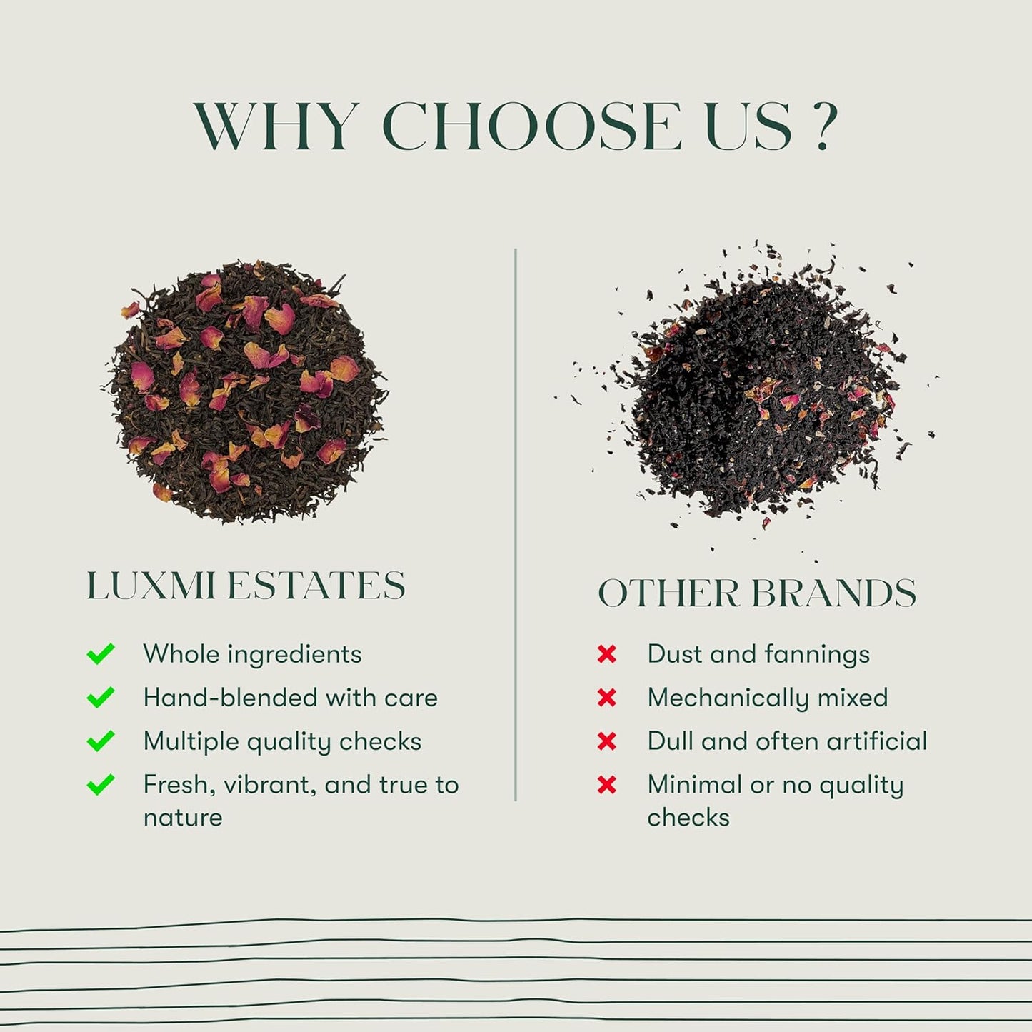 Luxmi Spiced Assam CTC Tea, Masala Chai Blend from India, TASTING NOTES: Aromatic, bright, robust, spicy & zesty, 250 Grams