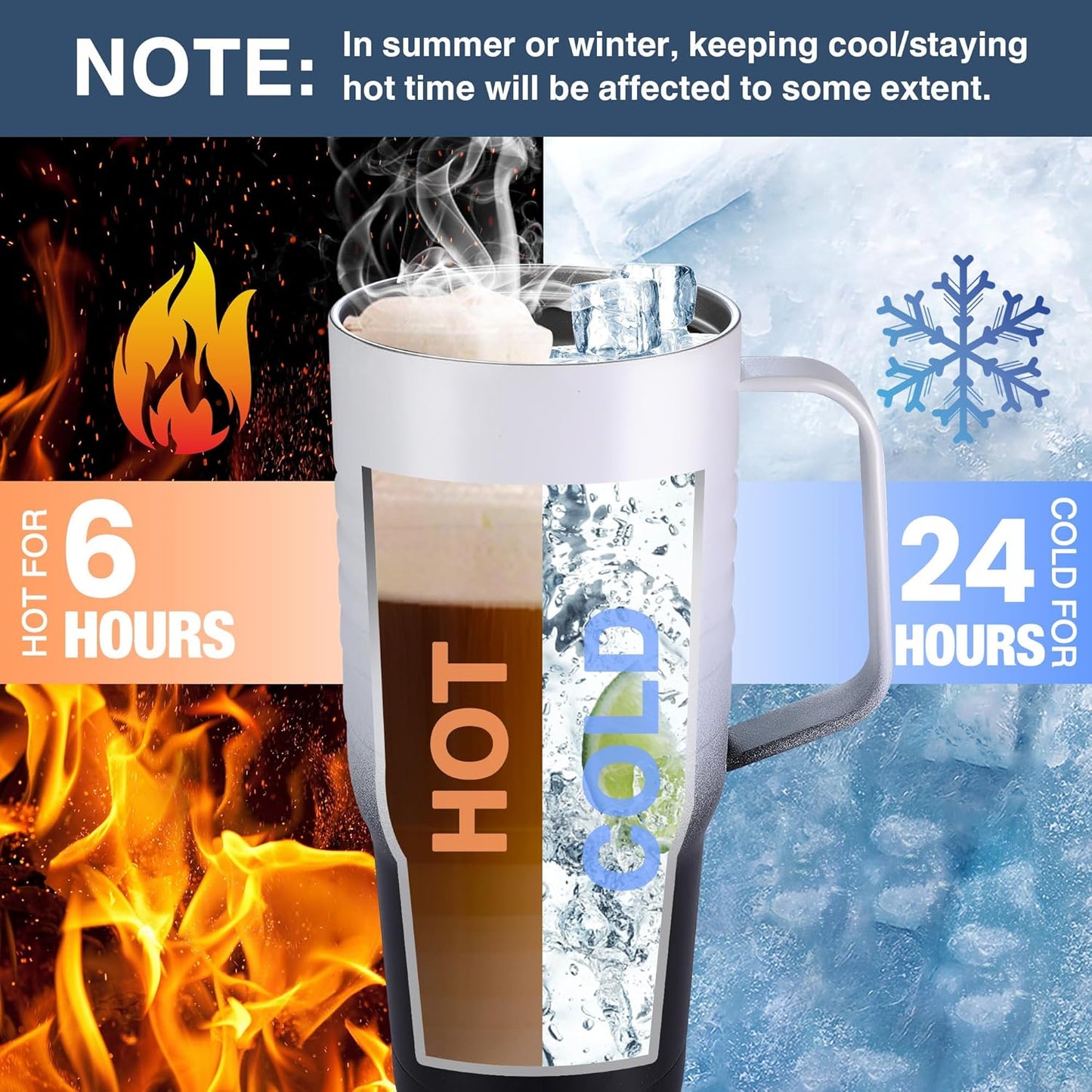 HAUSHOF 24 oz Travel Mug with Handle, Stainless Steel Vacuum Insulated Coffee Travel Mug, Double Wall Travel Mugs with Leakproof Lid, BPA Free