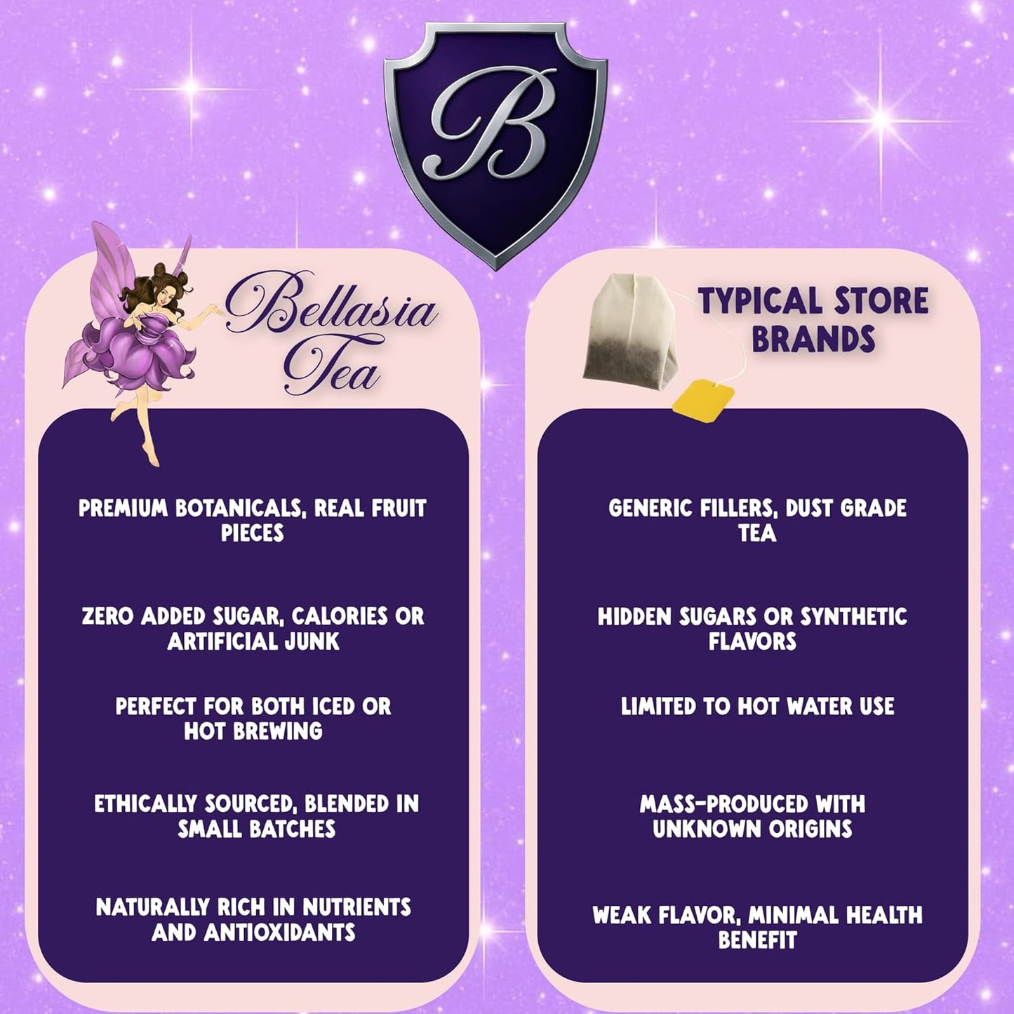 Bellasia Tea Could Catcher for Kids Using Real Fruit Pieces - Caffeine Free Herbal Tea Blend with Real Ingredients & Balanced Flavor- Add Loose Leaf Tea to Your Child’s Routine for A Fun & Tasty Drink. 20-25 Cups