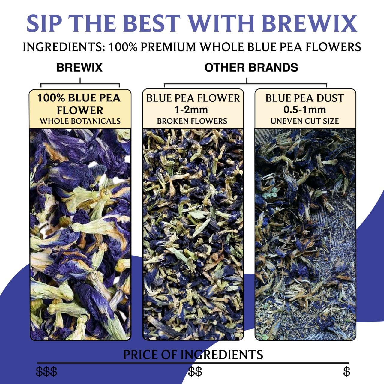 BREWIX, Butterfly Pea Flower Herbal Tea Loose Leaf (40+ Cups,1.41oz/40g) | Caffeine Free | Premium Dried Butterfly Pea Flowers For Blue & Purple Drinks, Food Coloring
