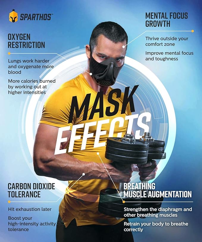 Sparthos High Altitude Mask - Simulate High Altitudes - for Gym, Cardio, Fitness, Running, Endurance and HIIT Training [16 Breathing Levels]