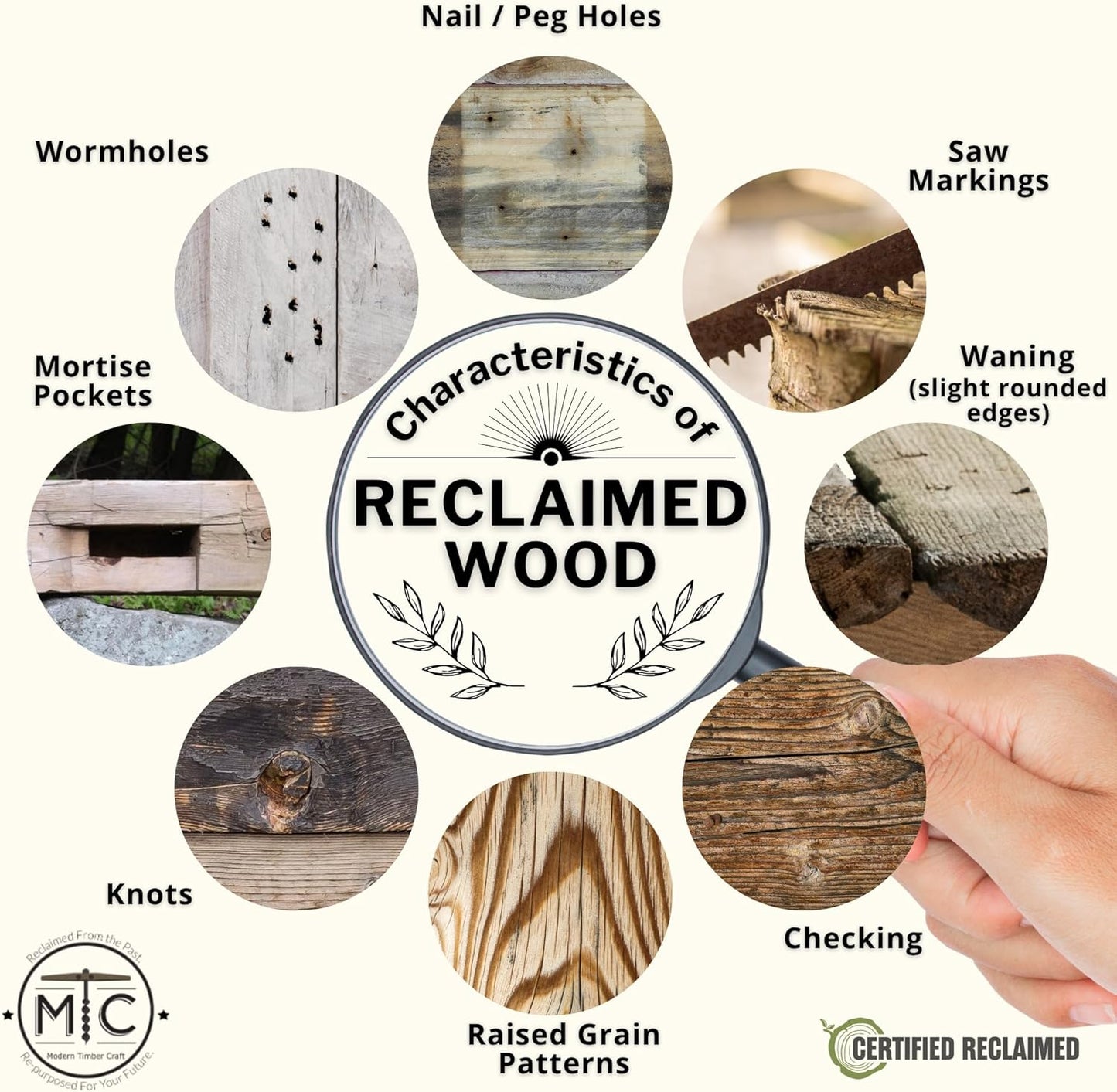 Modern Timber Craft Reclaimed Wood Fireplace Mantel Shelf | Solid Rustic American Barnwood with Floating Shelf Brackets | 2.75" Thickness | 72" L x 10" D, Rustic Original - Unfinished