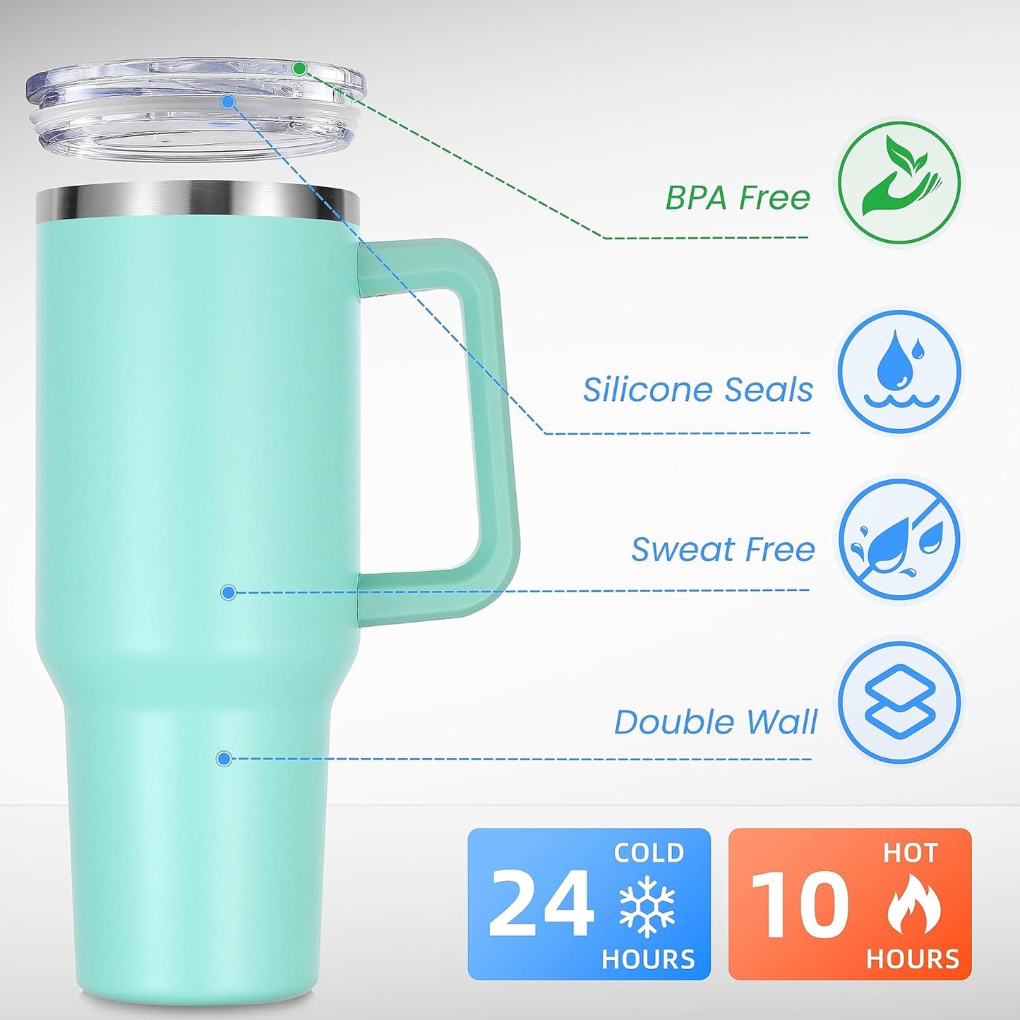 DOMICARE 40 oz Tumbler with Handle and Straw, Stainless Steel Tumbler with Lid and Straw, Reusable Vacuum Insulated Cup, Travel Coffee Mug, Mint Green, 4Pack