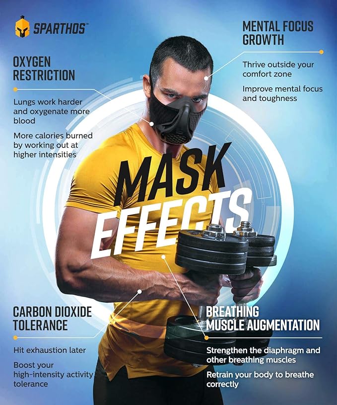 Sparthos High Altitude Mask - Simulate High Altitudes - for Gym, Cardio, Fitness, Running, Endurance and HIIT Training [16 Breathing Levels]