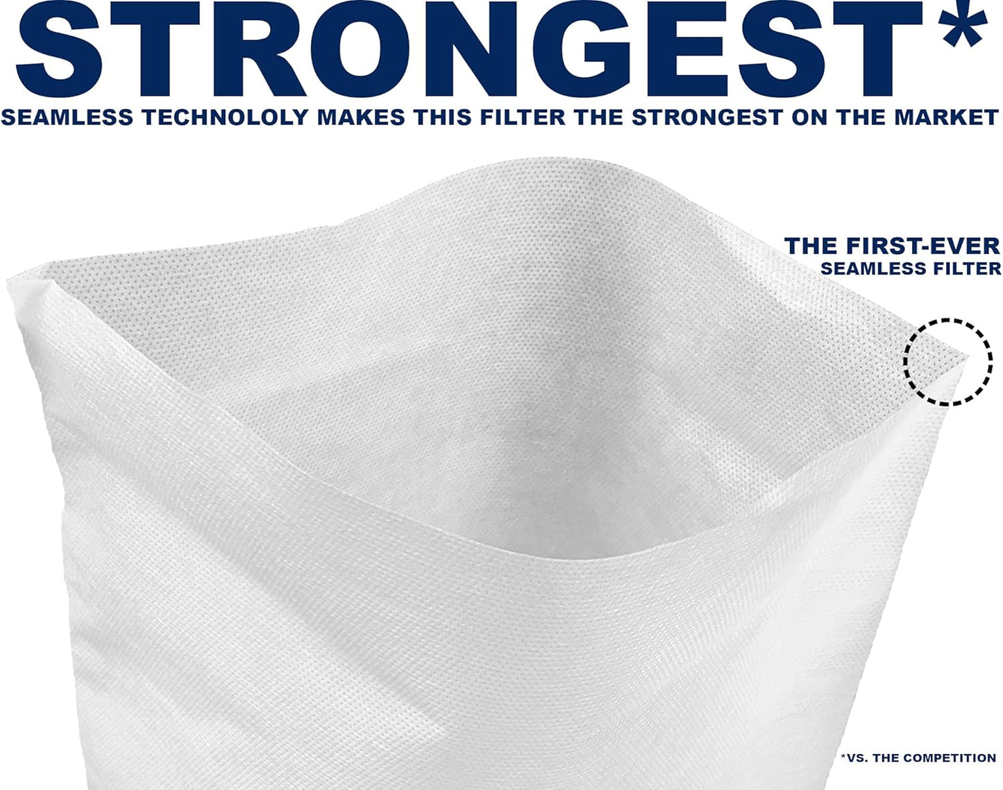 (100 Pack) Commercial Cold Brew Coffee Filters, 20" x 20" For Commercial Model Cold Brew Coffee Makers and 5-gallon Commercial Systems…