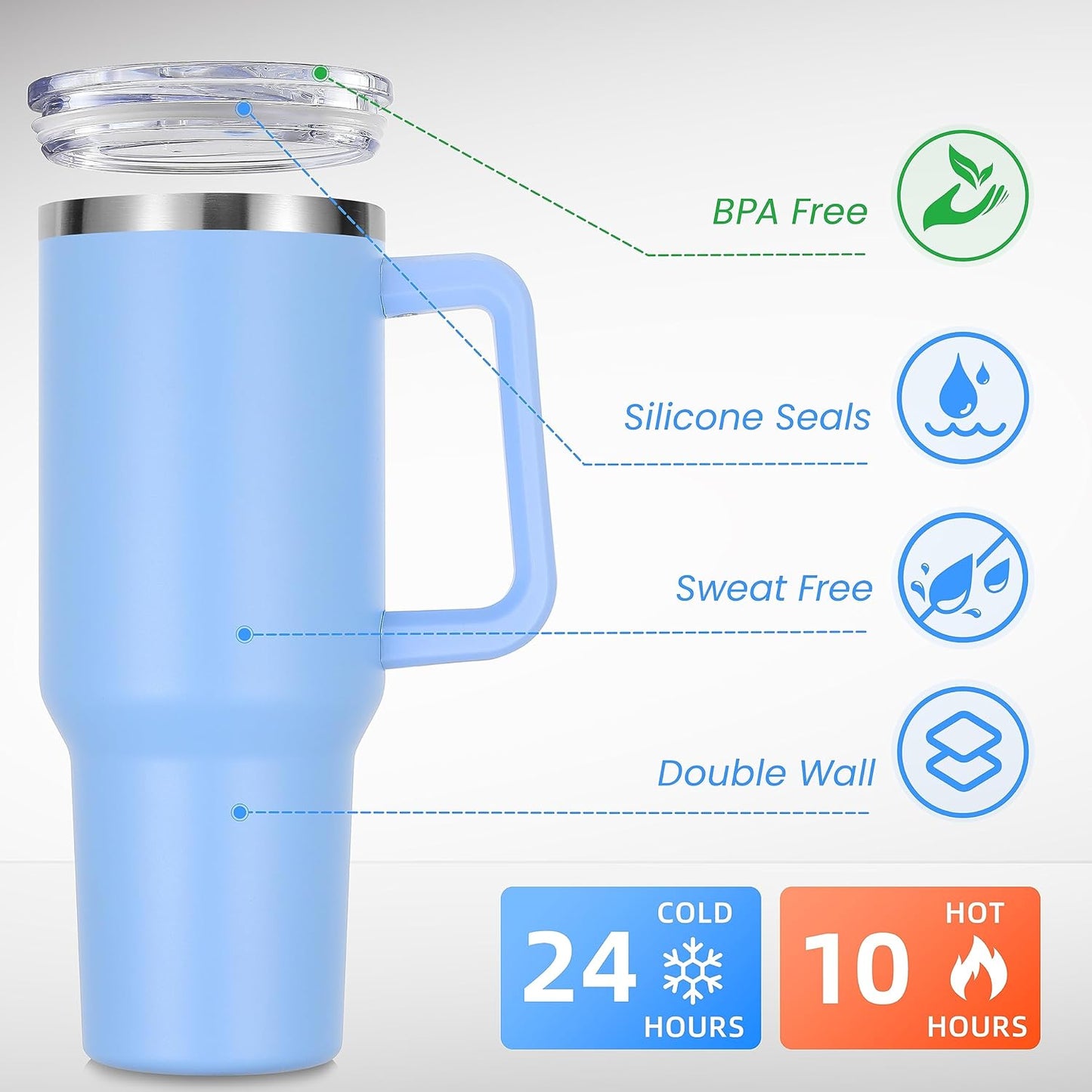 DOMICARE 40 oz Tumbler with Handle and Straw, Stainless Steel Tumbler with Lid and Straw, Reusable Vacuum Insulated Cup, Travel Coffee Mug, Blue, 4Pack