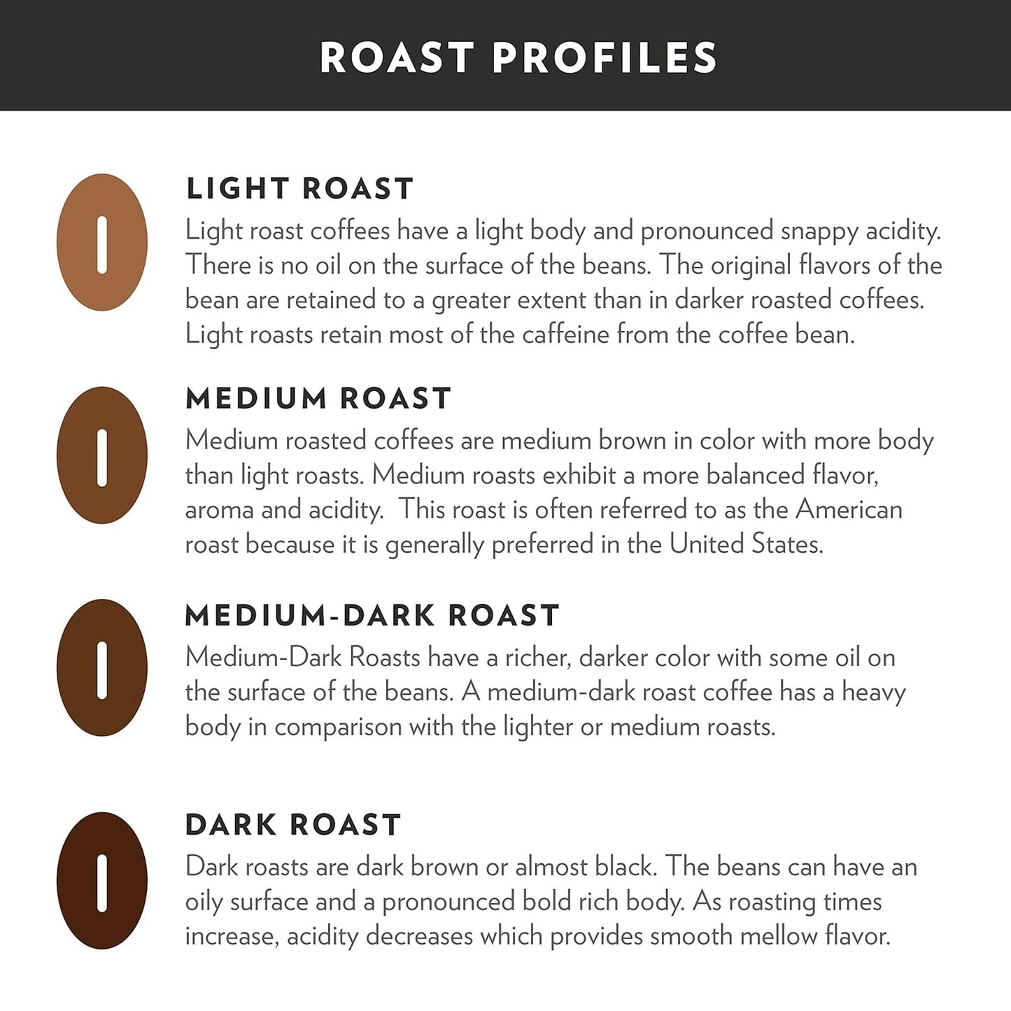 Community Coffee 100% Colombia 24 Count Coffee Pods, Medium Dark Roast, Compatible with Keurig 2.0 K-Cup Brewers 24 Count (Pack of 1)