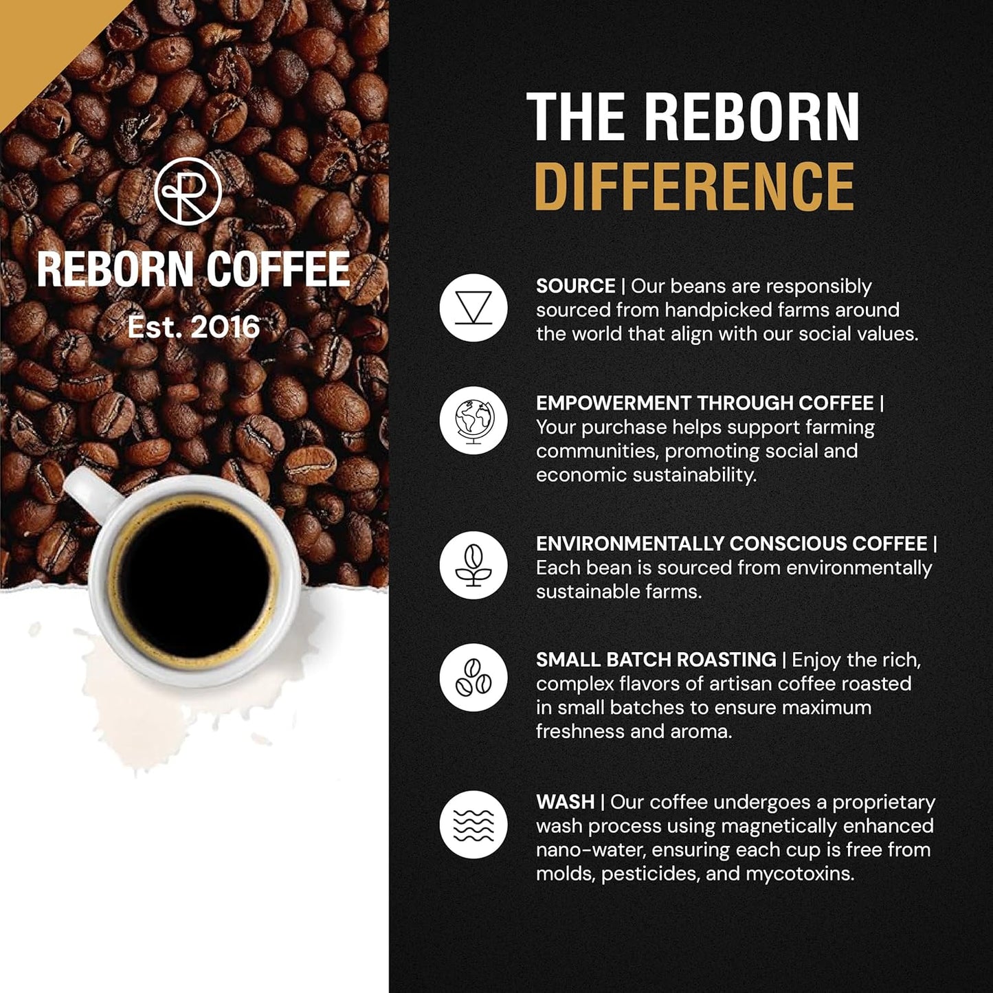 Reborn Coffee Specialty Whole Bean Coffee, Medium Roast, 12 Ounce, Ethiopia Abana Estate Sulladjah, Flavor Notes of Chamomile, Pomegranate, Peach, and Sweet Finish