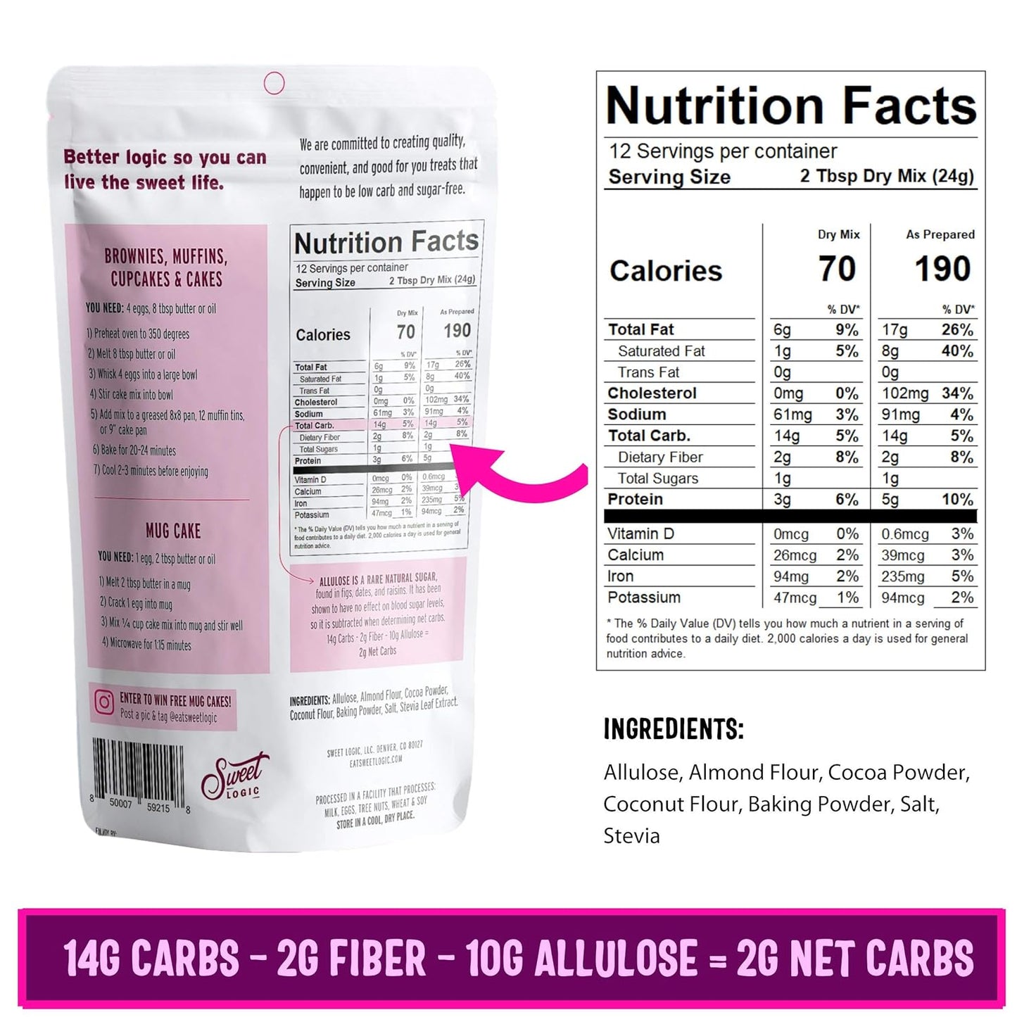 Sweet Logic Keto Baking Mix - Triple Chocolate Cake - Gluten-Free - Dairy Free - Diabetic-Friendly - High Protein - Allulose - Stevia - Low Sugar - Low Carb - Quick 20-Minute Prep (1-2G Carbs Per Serving)