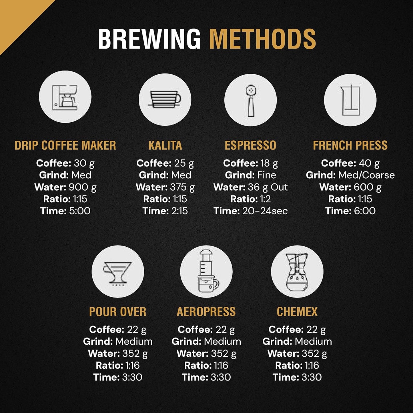 Reborn Coffee Specialty Whole Bean Coffee, Medium Roast, 12 Ounce, Premium Valencia Signature Blend, Flavor Notes of Chocolate, Nut, and Fruit